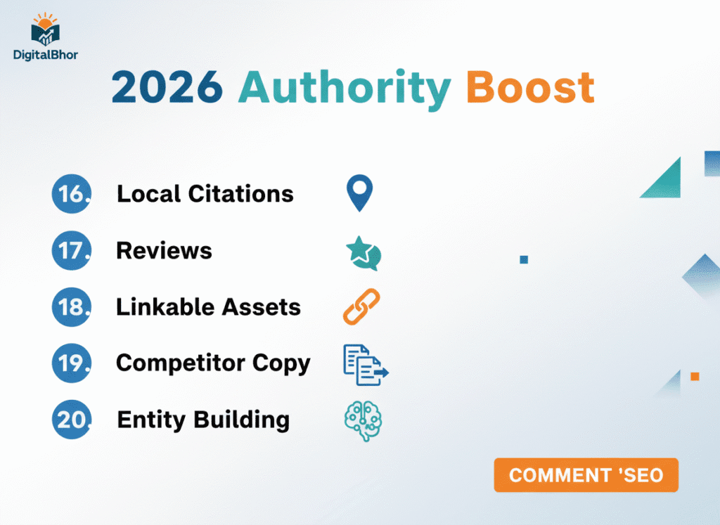 Backlink building strategy diagram