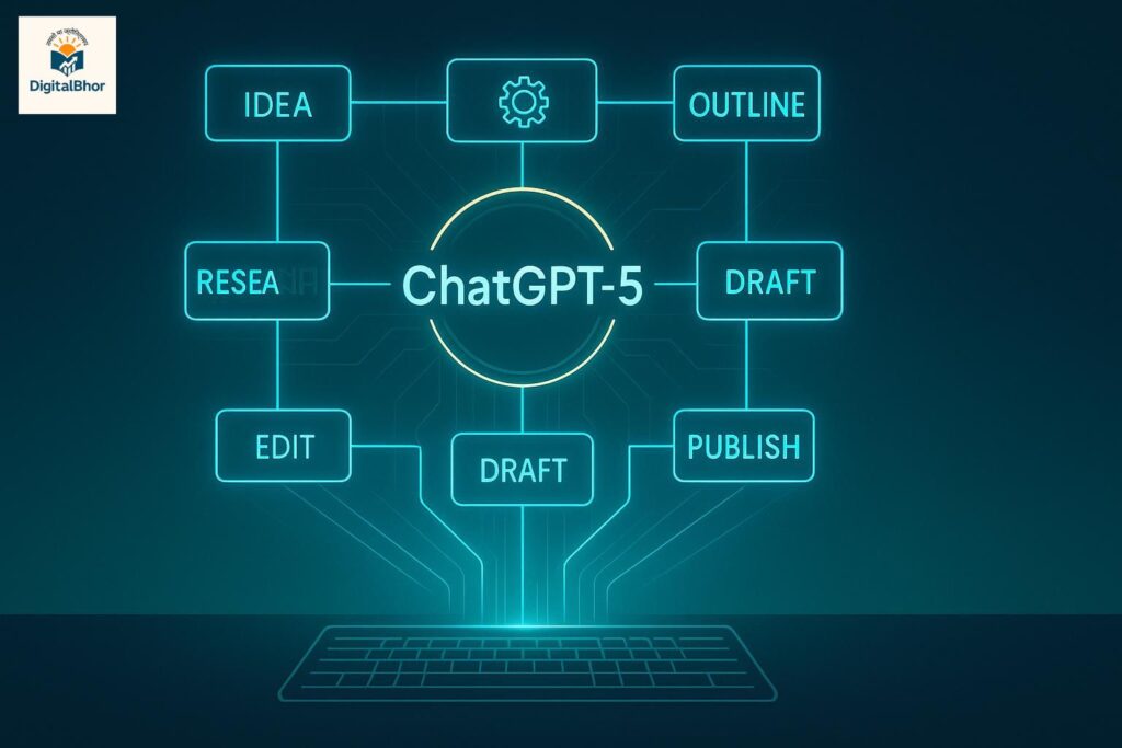How to Use ChatGPT for Digital Marketing infographic