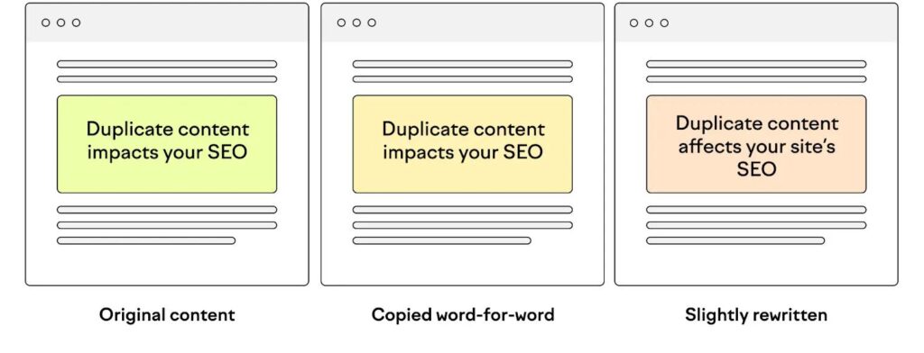 why your website is not ranking on google analysis