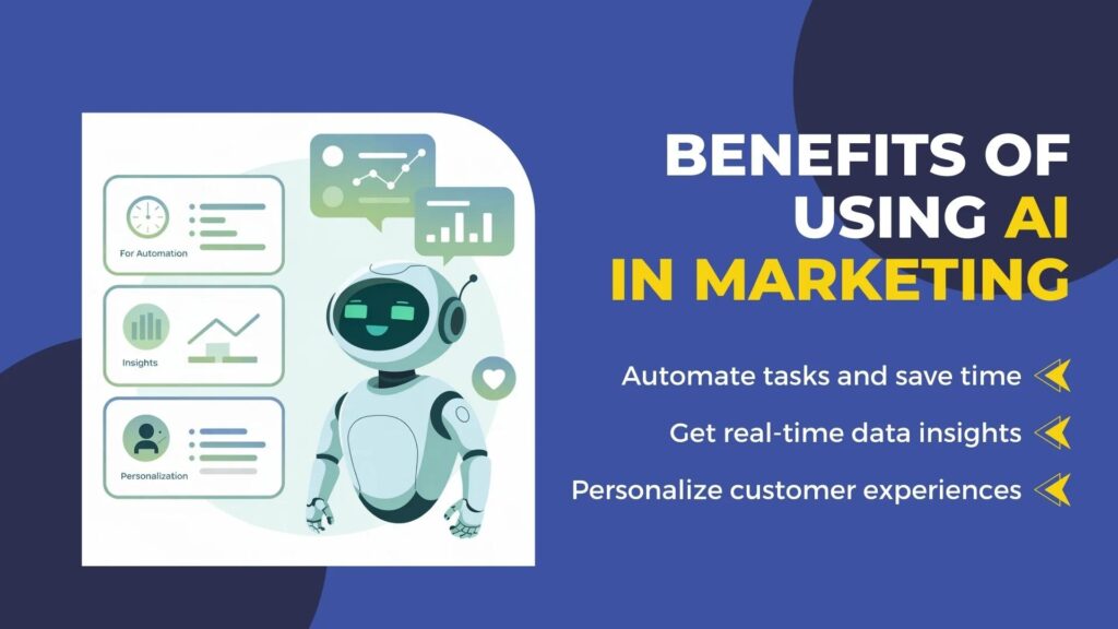 beginner guide automate your marketing using AI