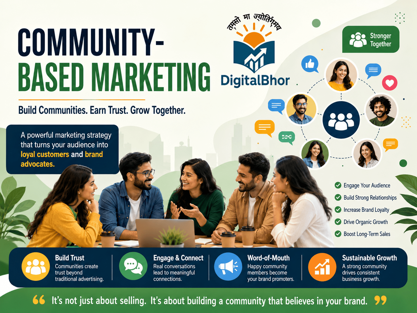 Community-Based Marketing