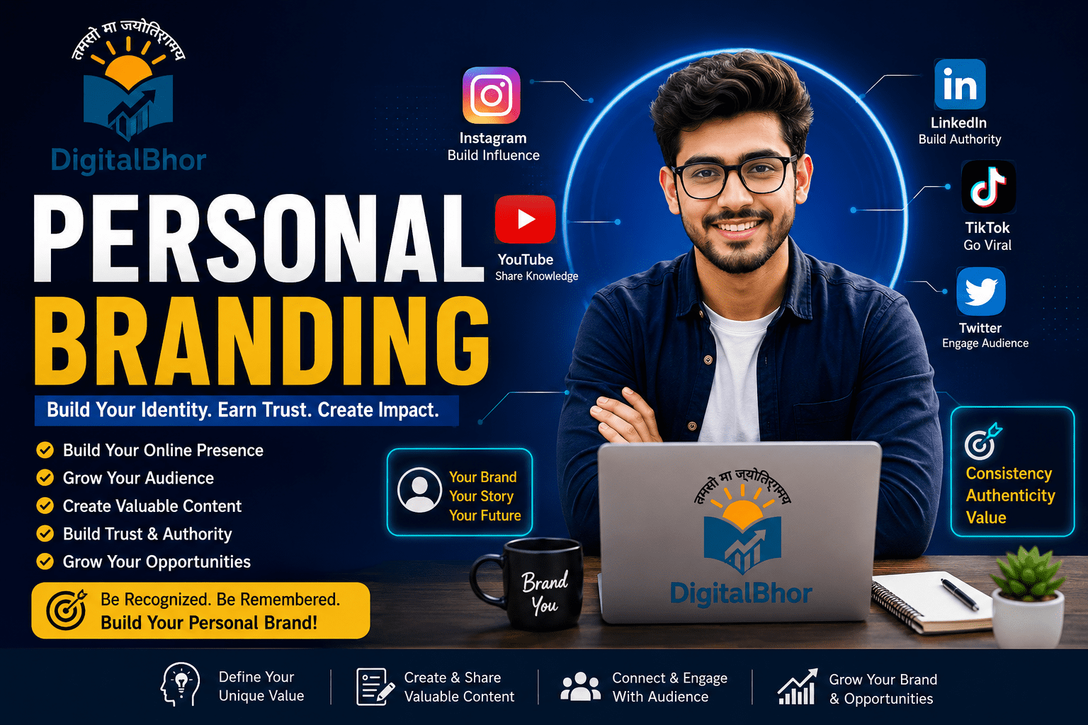 Personal branding strategy for digital creators