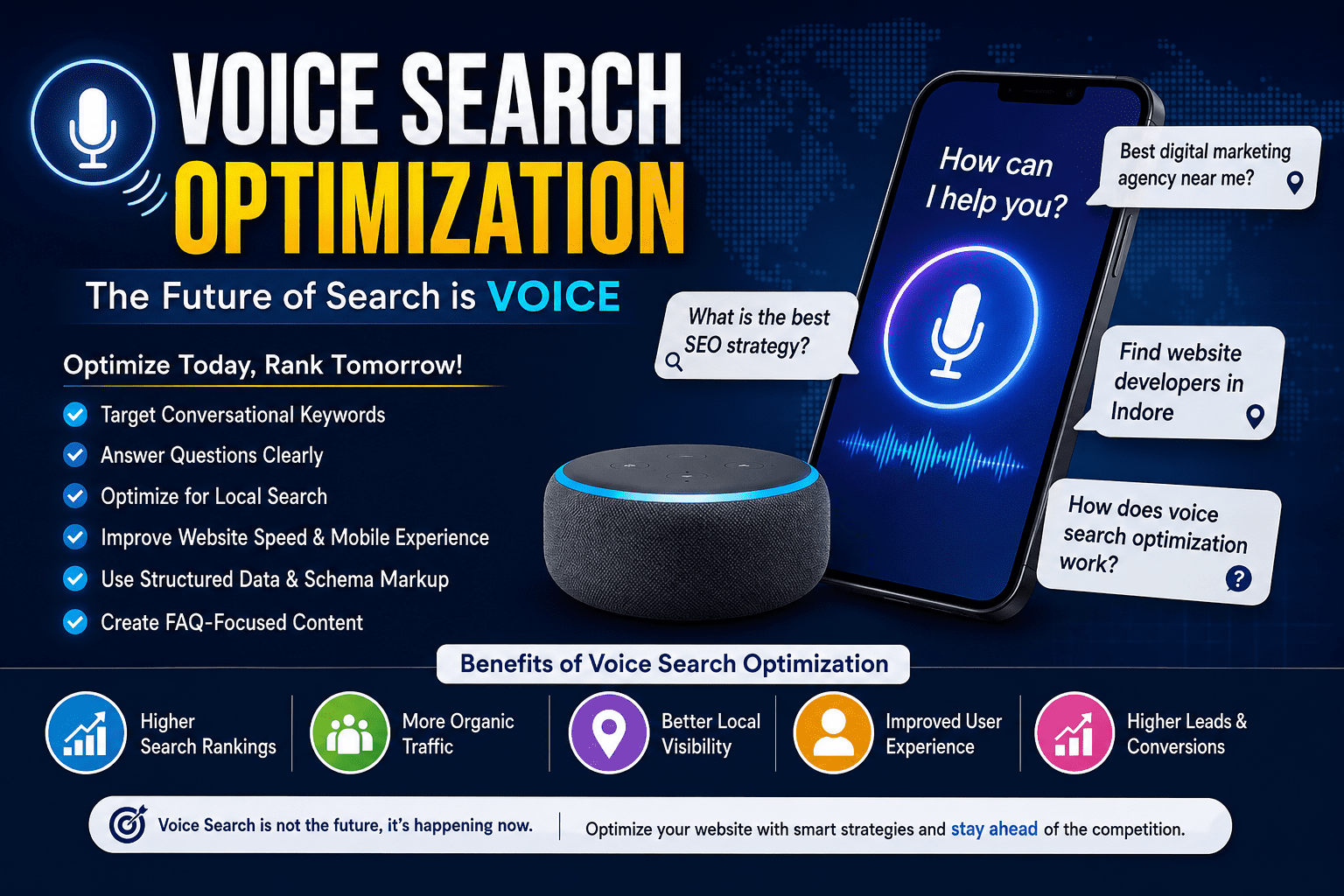Voice Search Optimization